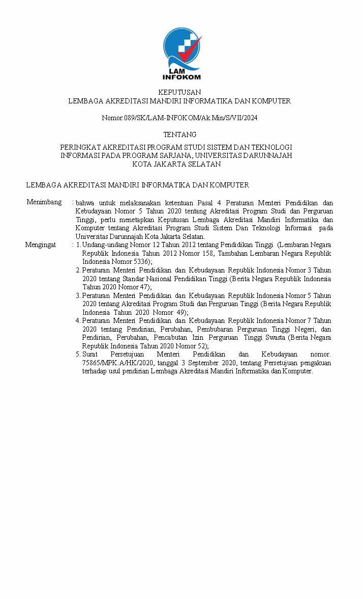 SK Akreditasi Prodi STI_Page_1