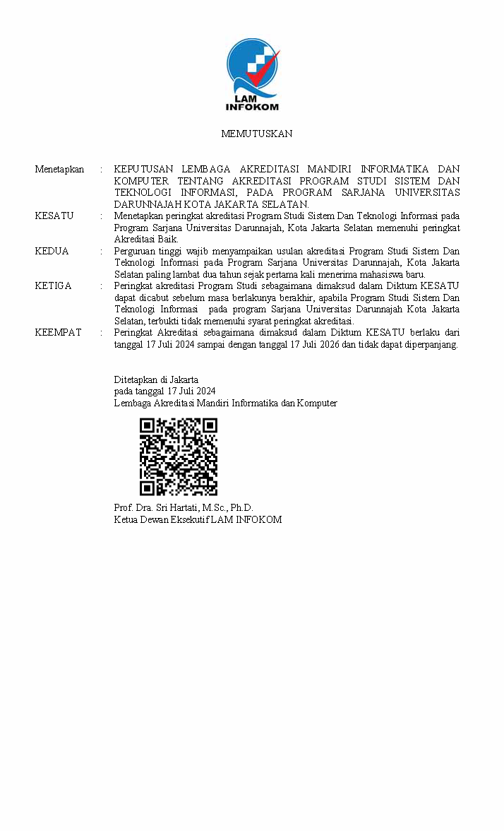 SK Akreditasi Prodi STI_Page_2